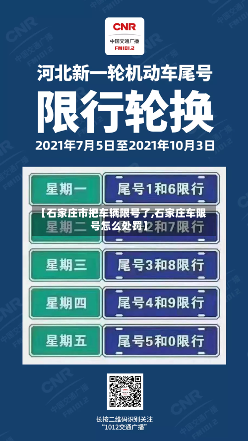 【石家庄市把车辆限号了,石家庄车限号怎么处罚】