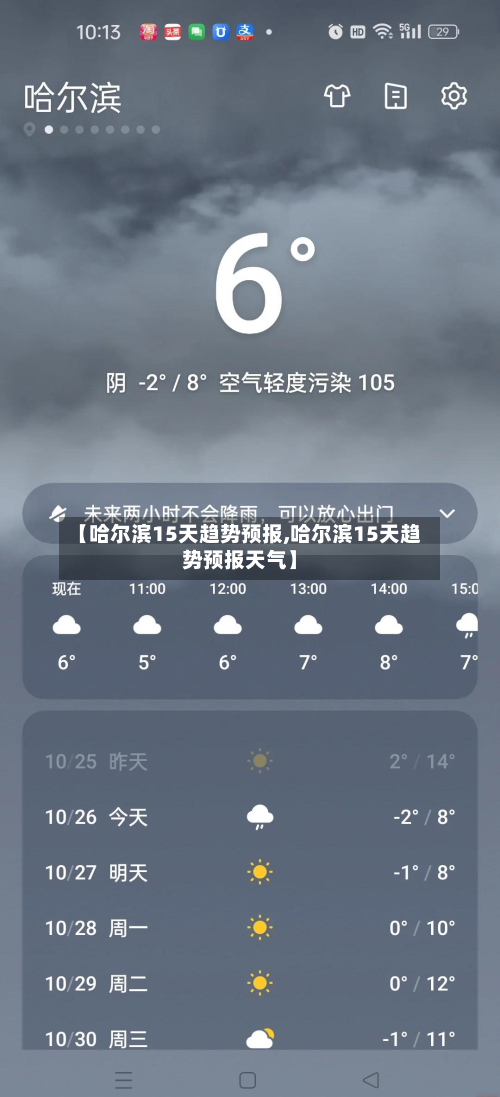 【哈尔滨15天趋势预报,哈尔滨15天趋势预报天气】