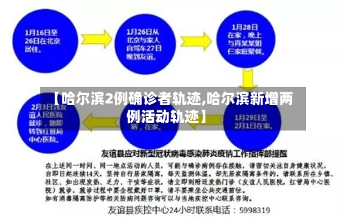 【哈尔滨2例确诊者轨迹,哈尔滨新增两例活动轨迹】