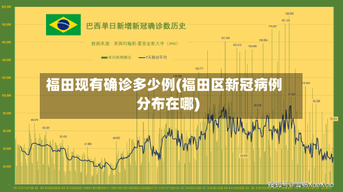 福田现有确诊多少例(福田区新冠病例分布在哪)
