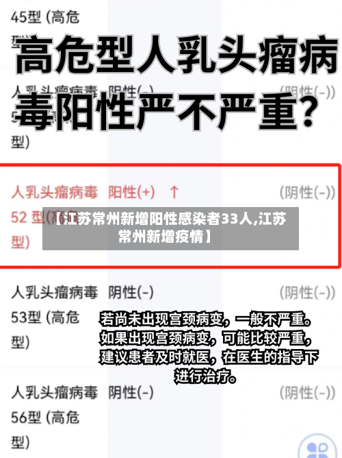 【江苏常州新增阳性感染者33人,江苏常州新增疫情】