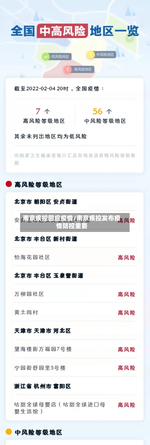 南京疾控回应疫情/南京疾控发布疫情防控重要