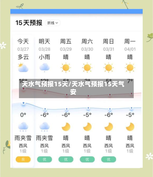 天水气预报15天/天水气预报15天气安