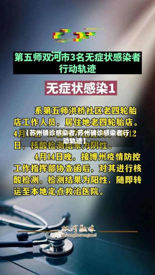 【苏州确诊感染者,苏州确诊感染者行动轨迹】
