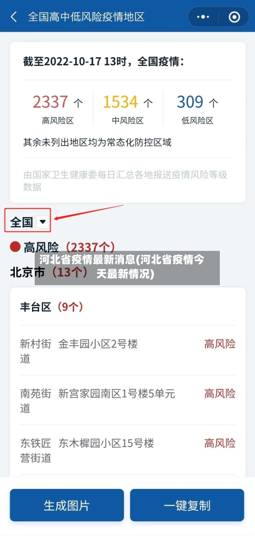 河北省疫情最新消息(河北省疫情今天最新情况)