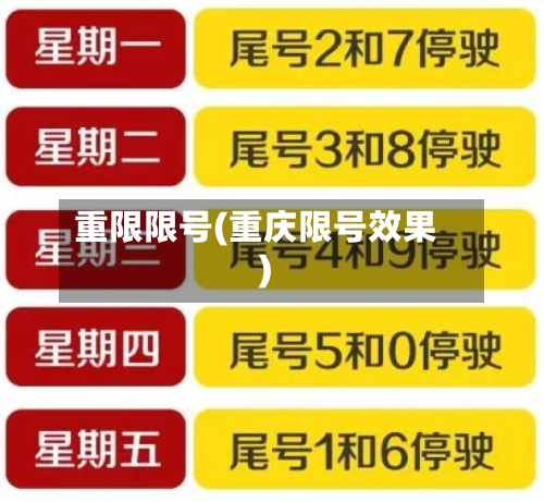 重限限号(重庆限号效果)