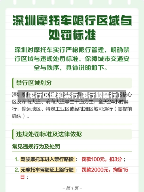 【限行区域和禁行,限行跟禁行】