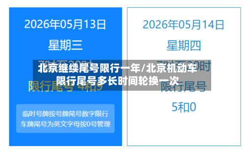 北京继续尾号限行一年/北京机动车限行尾号多长时间轮换一次