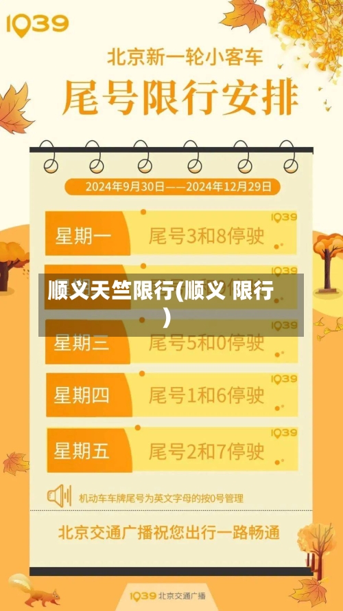 顺义天竺限行(顺义 限行)