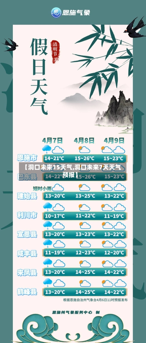 【洞口未来15天气,洞口未来7天天气预报】