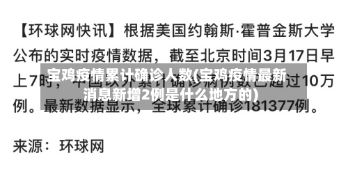 宝鸡疫情累计确诊人数(宝鸡疫情最新消息新增2例是什么地方的)
