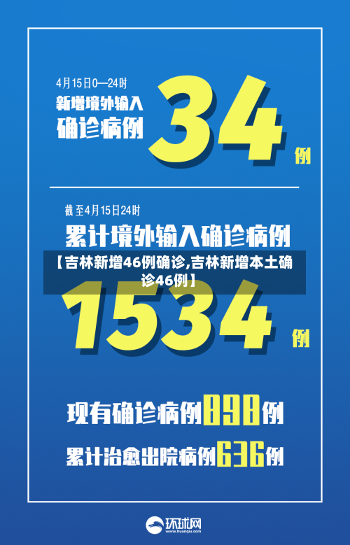 【吉林新增46例确诊,吉林新增本土确诊46例】