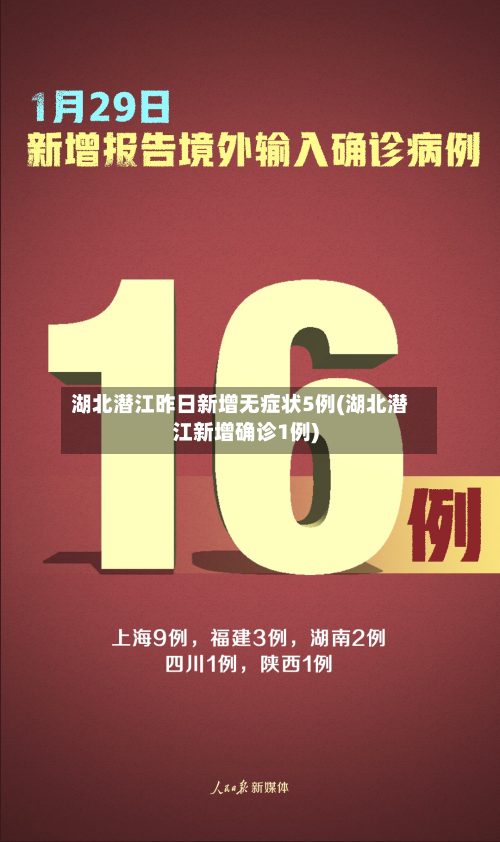 湖北潜江昨日新增无症状5例(湖北潜江新增确诊1例)