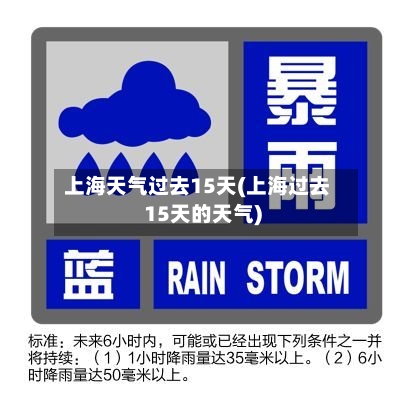 上海天气过去15天(上海过去15天的天气)