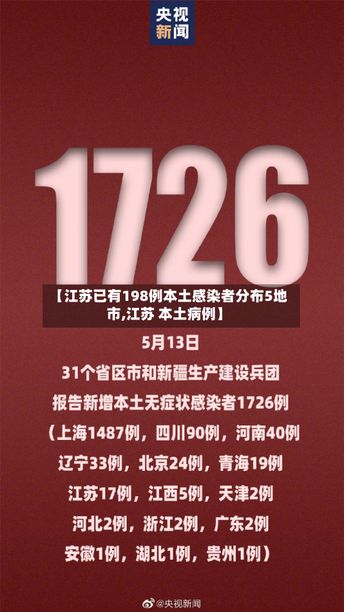 【江苏已有198例本土感染者分布5地市,江苏 本土病例】