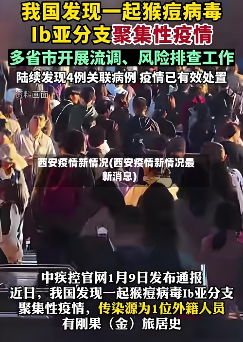 西安疫情新情况(西安疫情新情况最新消息)