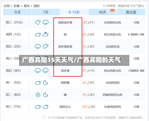 广西宾阳15天天气/广西宾阳的天气
