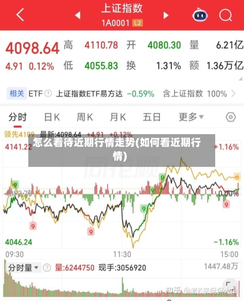 怎么看待近期行情走势(如何看近期行情)