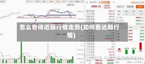 怎么看待近期行情走势(如何看近期行情)