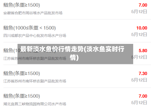 最新淡水鱼价行情走势(淡水鱼实时行情)