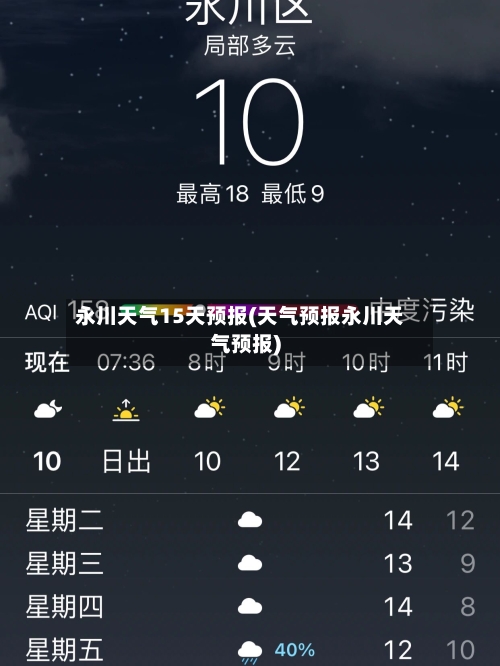 永川天气15天预报(天气预报永川天气预报)