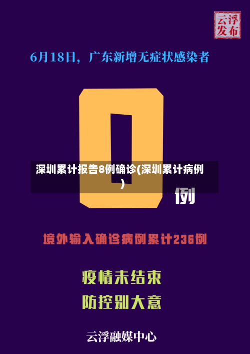深圳累计报告8例确诊(深圳累计病例)