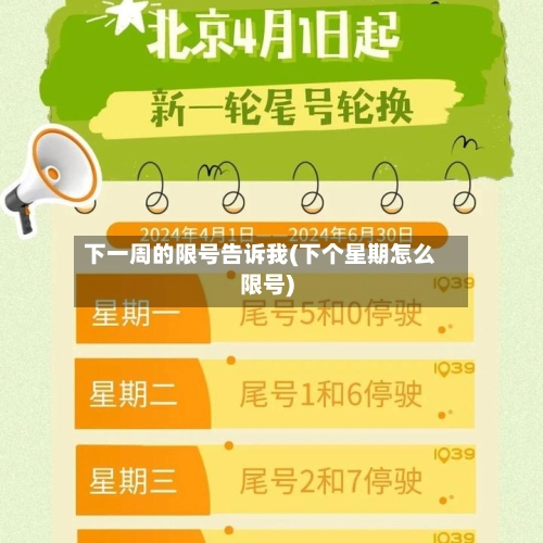 下一周的限号告诉我(下个星期怎么限号)