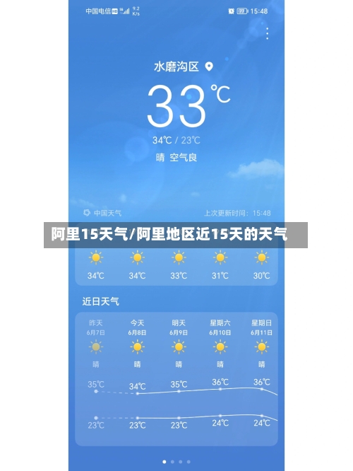 阿里15天气/阿里地区近15天的天气