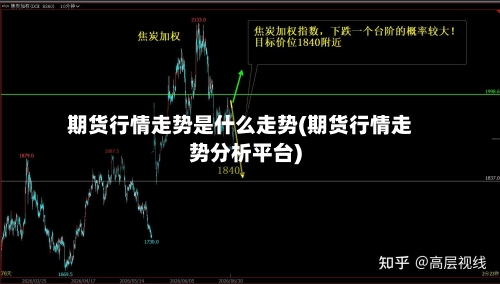期货行情走势是什么走势(期货行情走势分析平台)