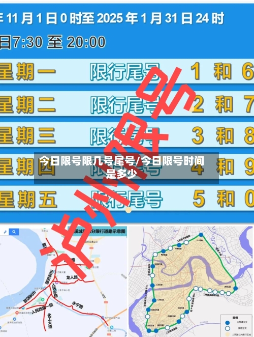 今日限号限几号尾号/今日限号时间是多少