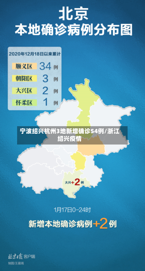 宁波绍兴杭州3地新增确诊54例/浙江绍兴疫情