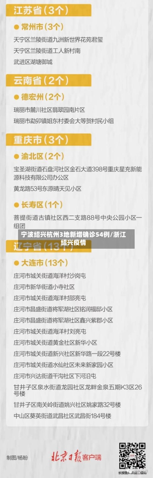 宁波绍兴杭州3地新增确诊54例/浙江绍兴疫情