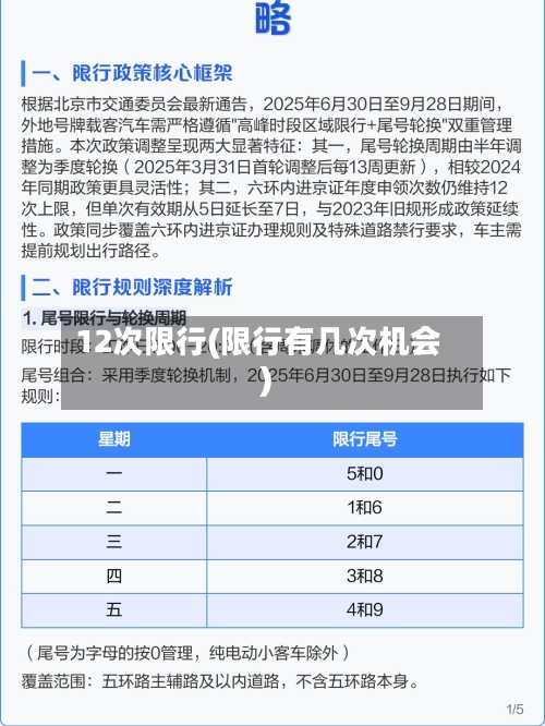12次限行(限行有几次机会)