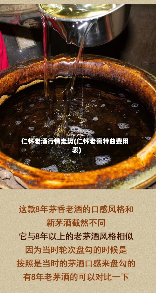仁怀老酒行情走势(仁怀老窖特曲费用表)