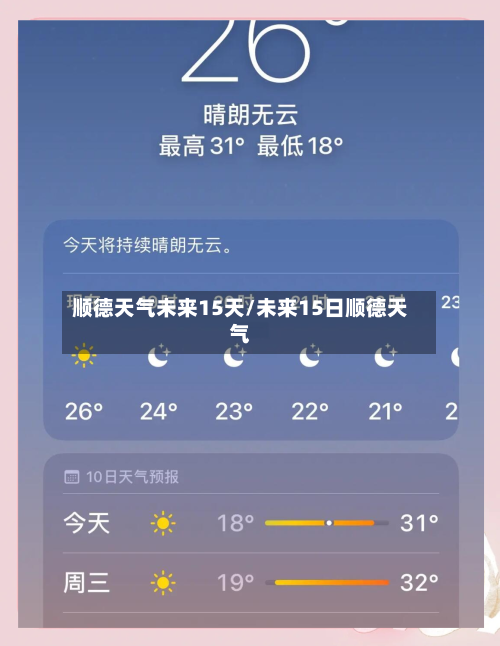 顺德天气未来15天/未来15日顺德天气