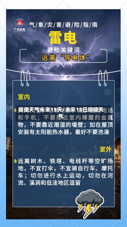 顺德天气未来15天/未来15日顺德天气