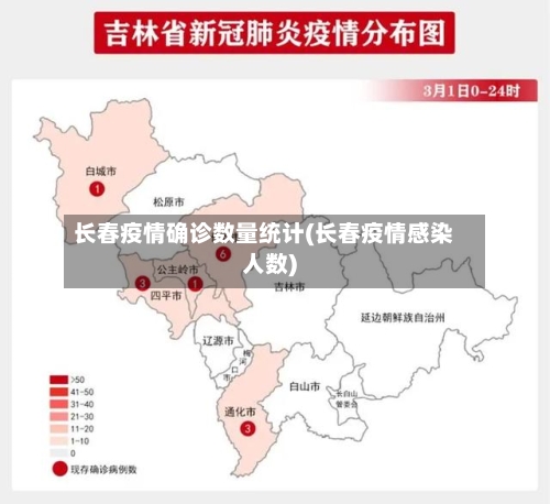 长春疫情确诊数量统计(长春疫情感染人数)