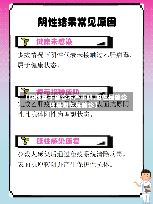 【阳性属于确诊不严重吗,阳性是确诊还是阴性是确诊】