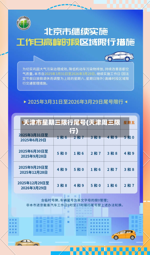 天津市星期三限行尾号(天津周三限行)