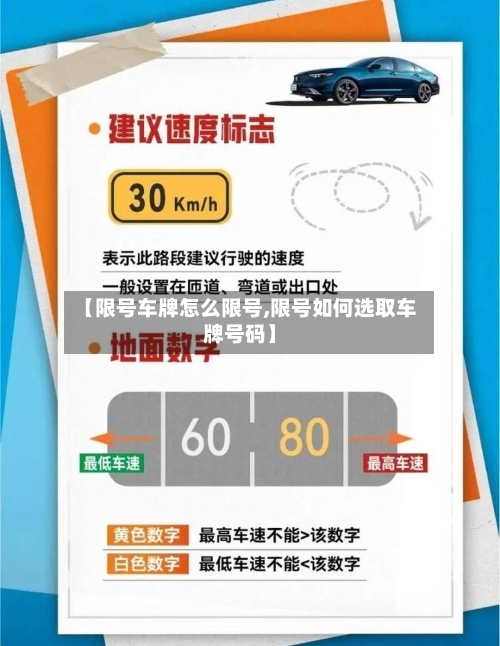 【限号车牌怎么限号,限号如何选取车牌号码】