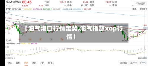 【油气港口行情走势,油气指数xop行情】