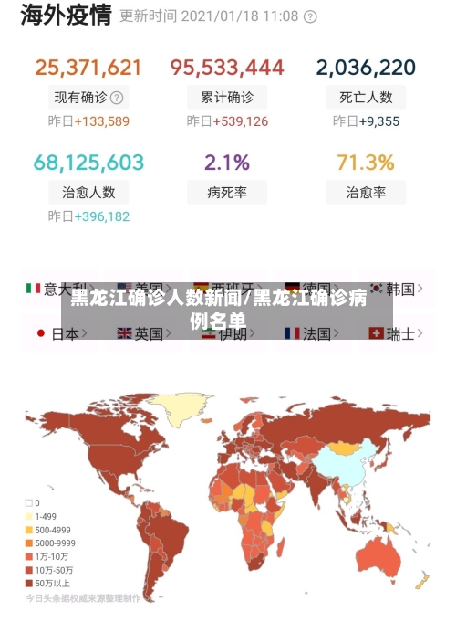 黑龙江确诊人数新闻/黑龙江确诊病例名单