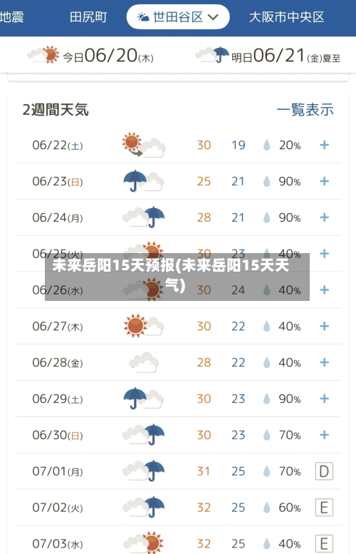 未来岳阳15天预报(未来岳阳15天天气)