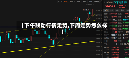 【下午联动行情走势,下周走势怎么样】