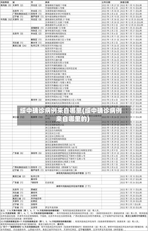 绥中确诊病例来自哪里(绥中确诊病例来自哪里的)