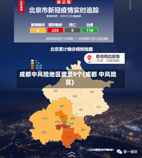 成都中风险地区增至9个(成都 中风险区)