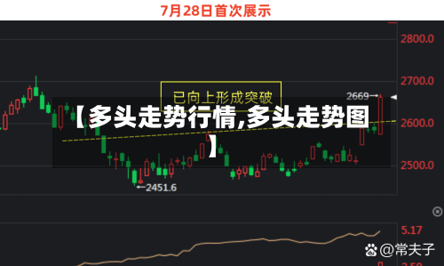 【多头走势行情,多头走势图】
