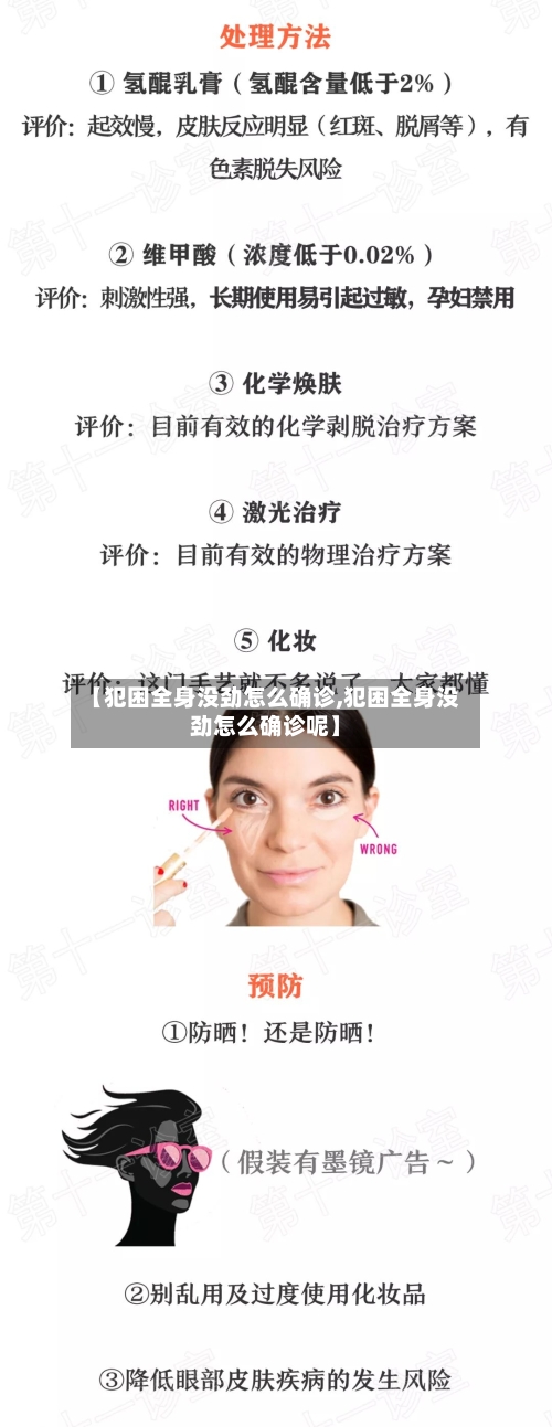 【犯困全身没劲怎么确诊,犯困全身没劲怎么确诊呢】