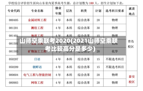 山师空乘联考2020(2021山师空乘联考比较高分是多少)