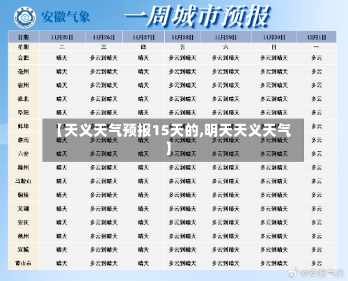 【天义天气预报15天的,明天天义天气】